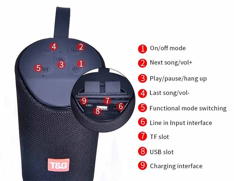 Frame 7 Portable Blue Tooth Speaker