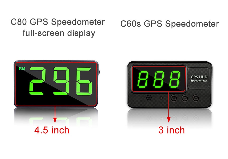 HUD GPS car speedometer