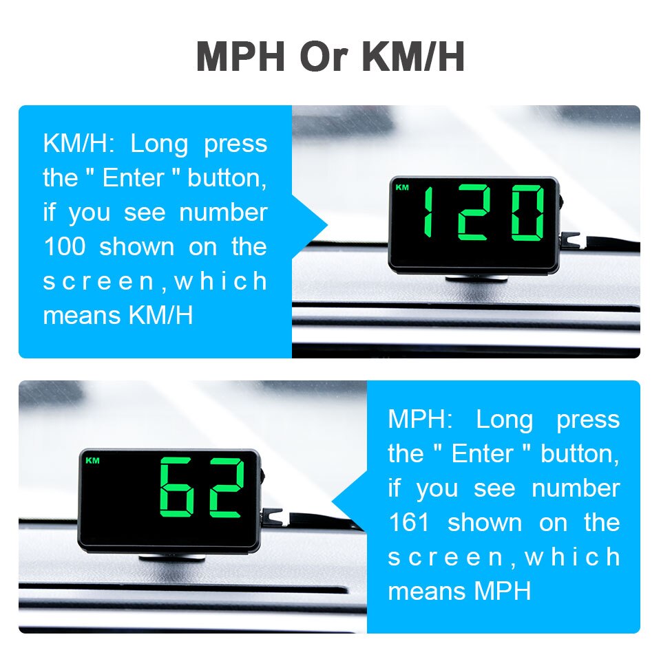HUD GPS car speedometer