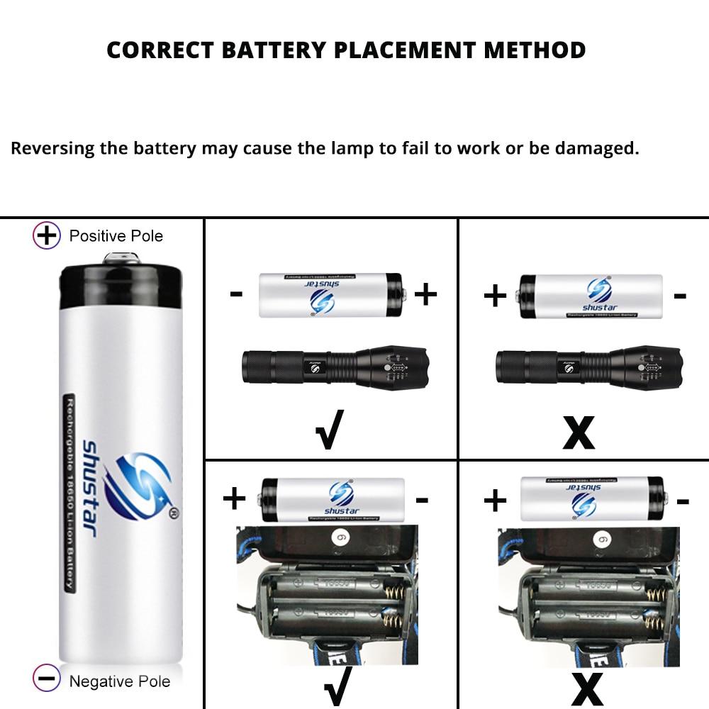 LED Outdoor Survival Flashlight LED Outdoor Survival Flashlight