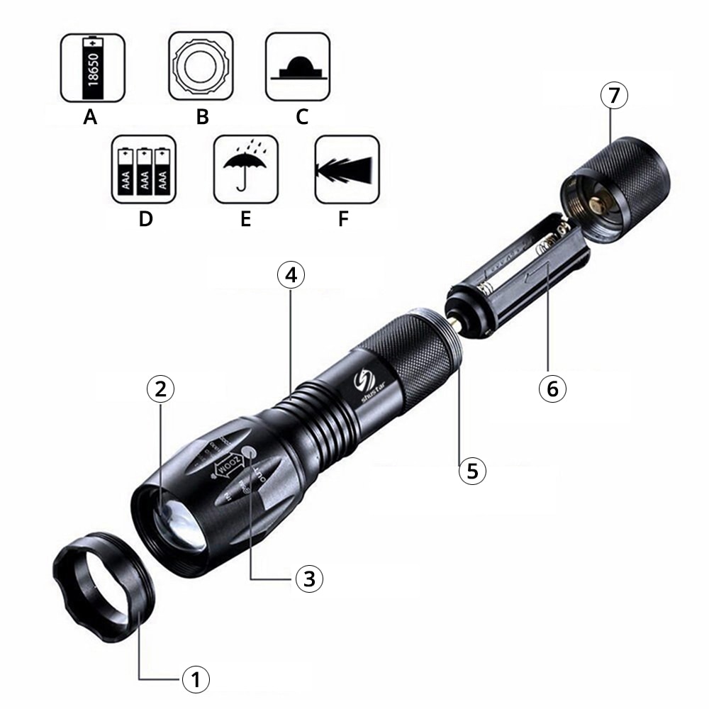 LED Outdoor Survival Flashlight LED Outdoor Survival Flashlight