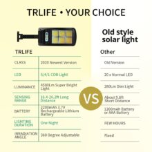 3000mah IPX65 Waterproof Solar Light PIR Motion Sensor Garden Wall outdoor Indoor Solar street Lamp Smart Remote Control Lamp 3000mah IPX65 Waterproof Solar Light PIR Motion Sensor Garden Wall outdoor Indoor Solar street Lamp Smart Remote Control Lamp