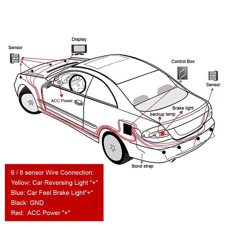 Car Led Parking Sensor Auto Car Detector Display Reverse Backup System With 4 Sensors Car Led Parking Sensor Auto Car Detector Display Reverse Backup System With 4 Sensors